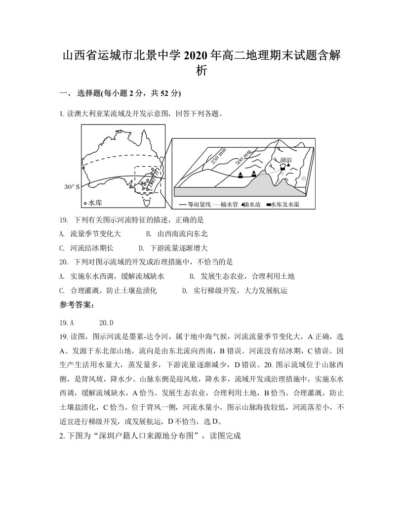 山西省运城市北景中学2020年高二地理期末试题含解析