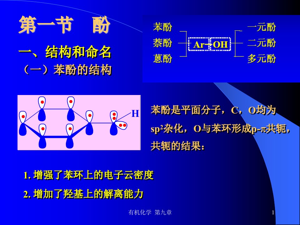 第9章酚和醌有机化学安徽理工大学