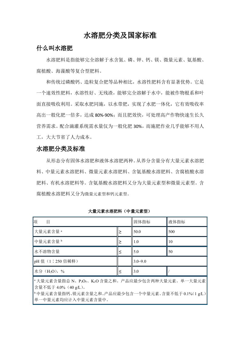 水溶肥的分类及国标样本