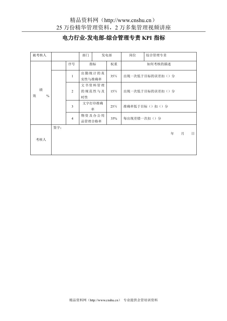 电力行业-发电部-综合管理专责关键业绩考核指标（KPI）