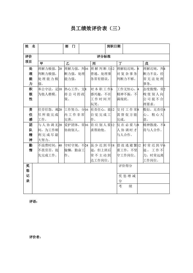 生产制造型企业员工绩效评价表（三）