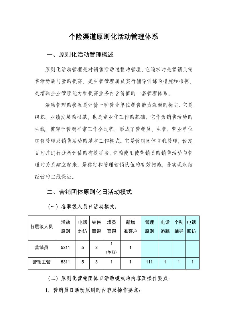 保险公司个险渠道标准化活动管理体系