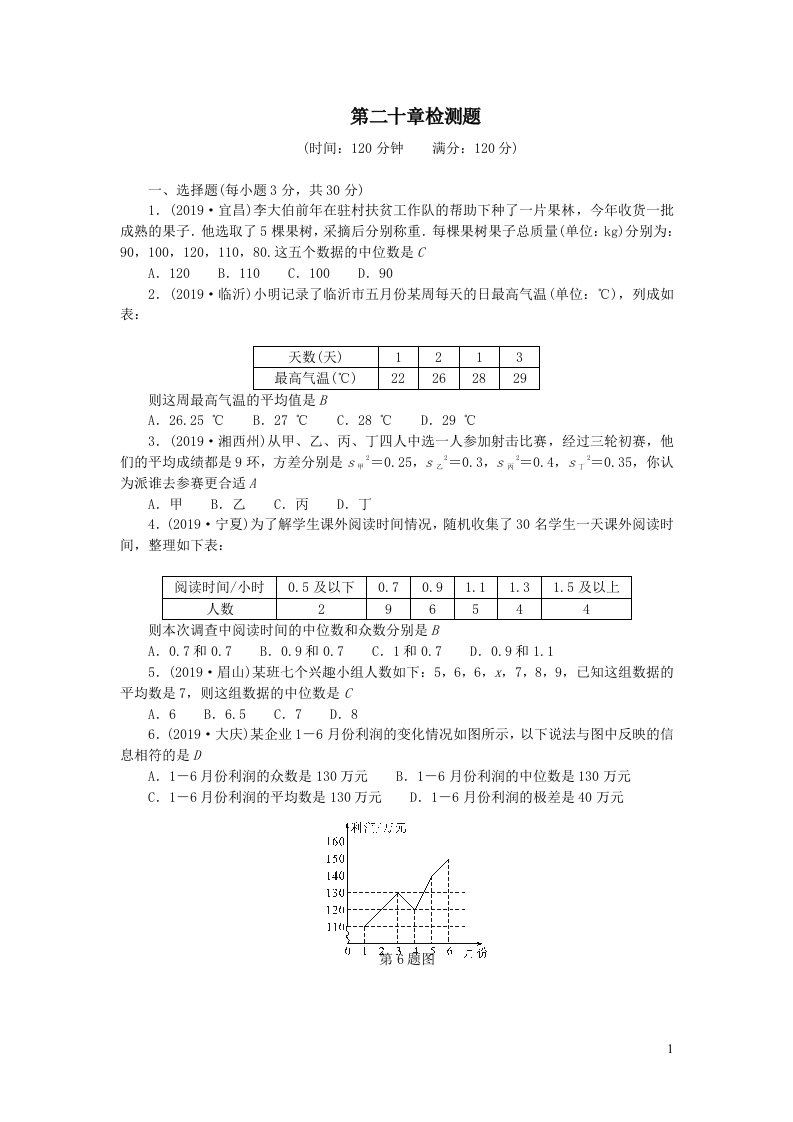 人教版八年级数学下册第二十章数据的分析检测题附答案