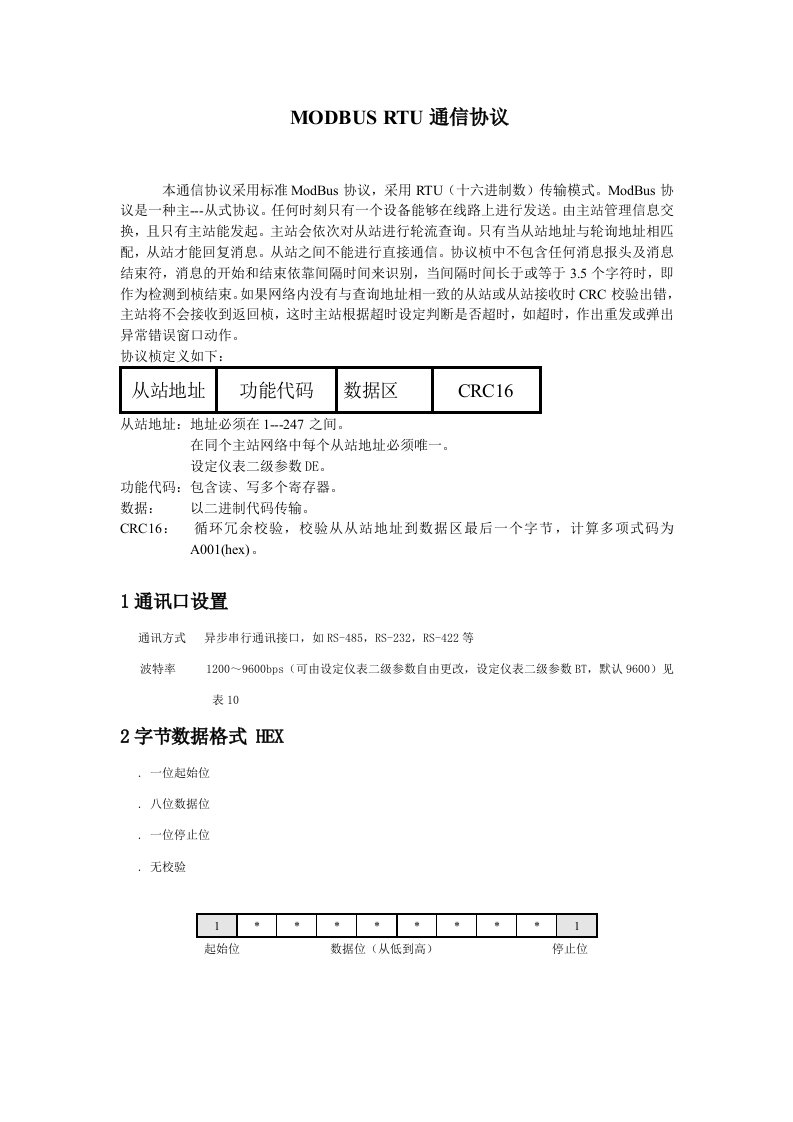 红润仪表-巡检仪ModBus通信协议