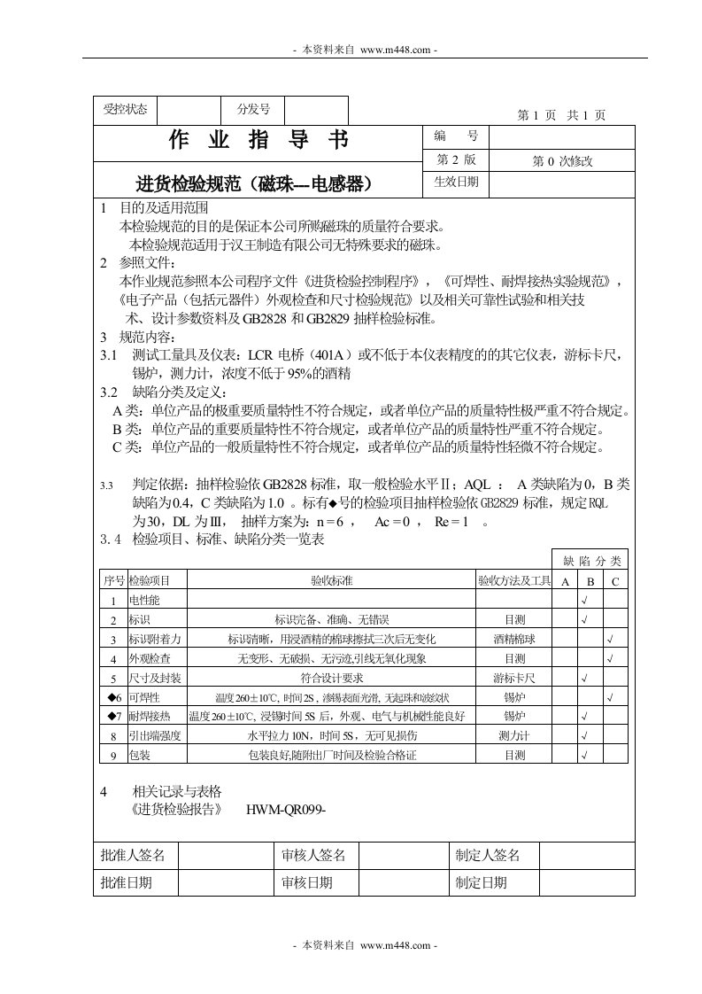 进货检验规范作业指导书（磁珠—电感器）-作业指导