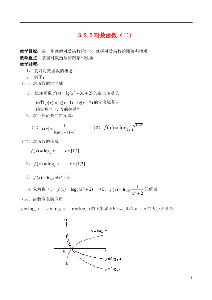 高中数学