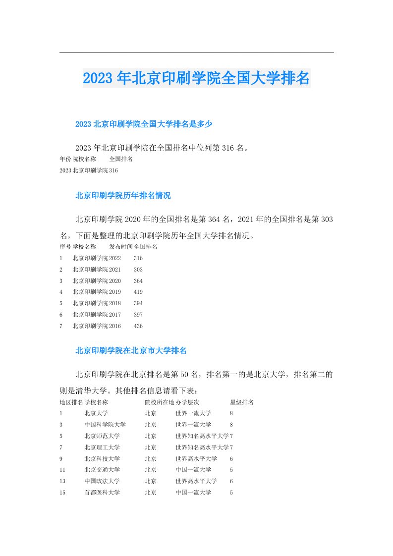 北京印刷学院全国大学排名