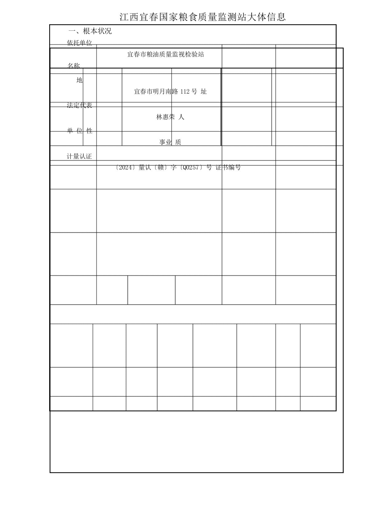 江西宜春国家粮食质量监测站大体信息