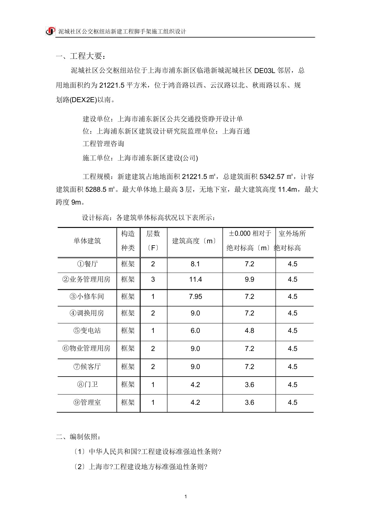 外墙脚手架方案