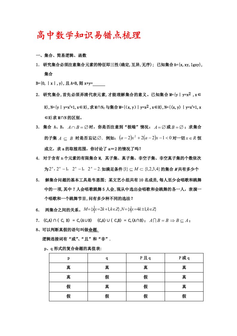 高中数学知识易错点梳理