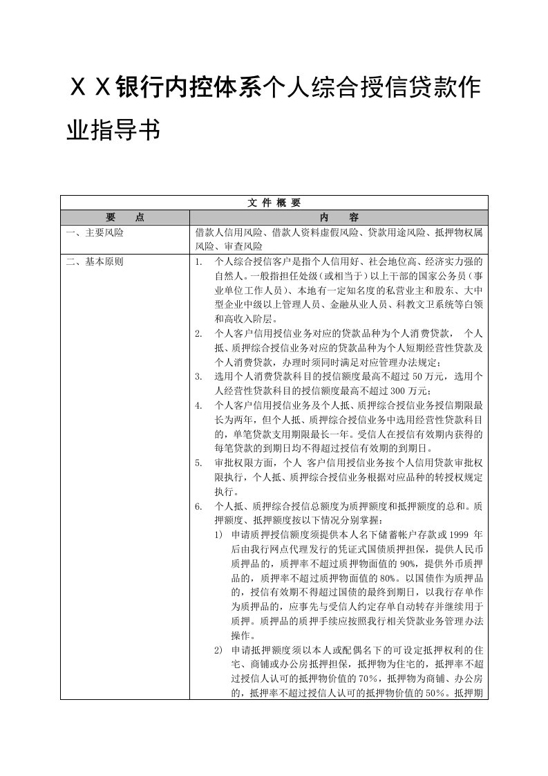 银行内控体系个人综合授信贷款作业指导书