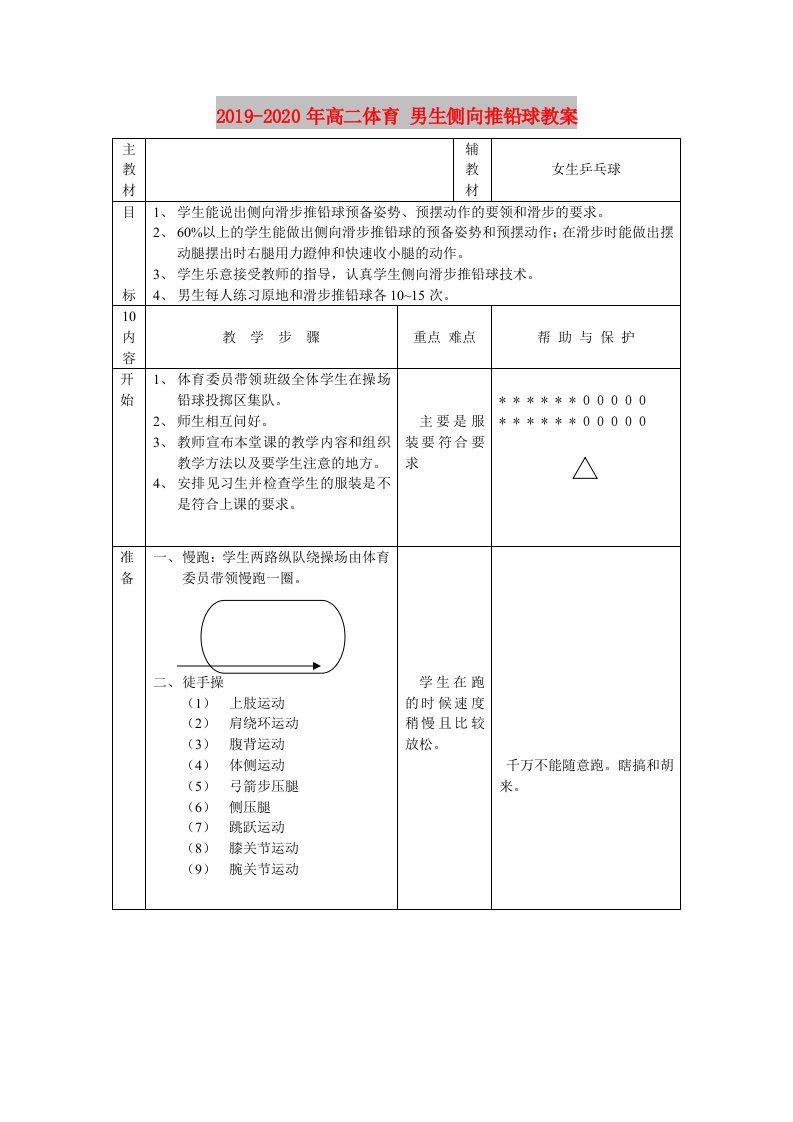 2019-2020年高二体育