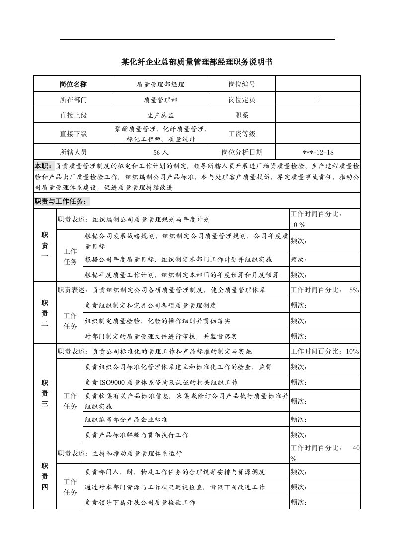 精选某化纤企业总部质量管理部经理职务说明书