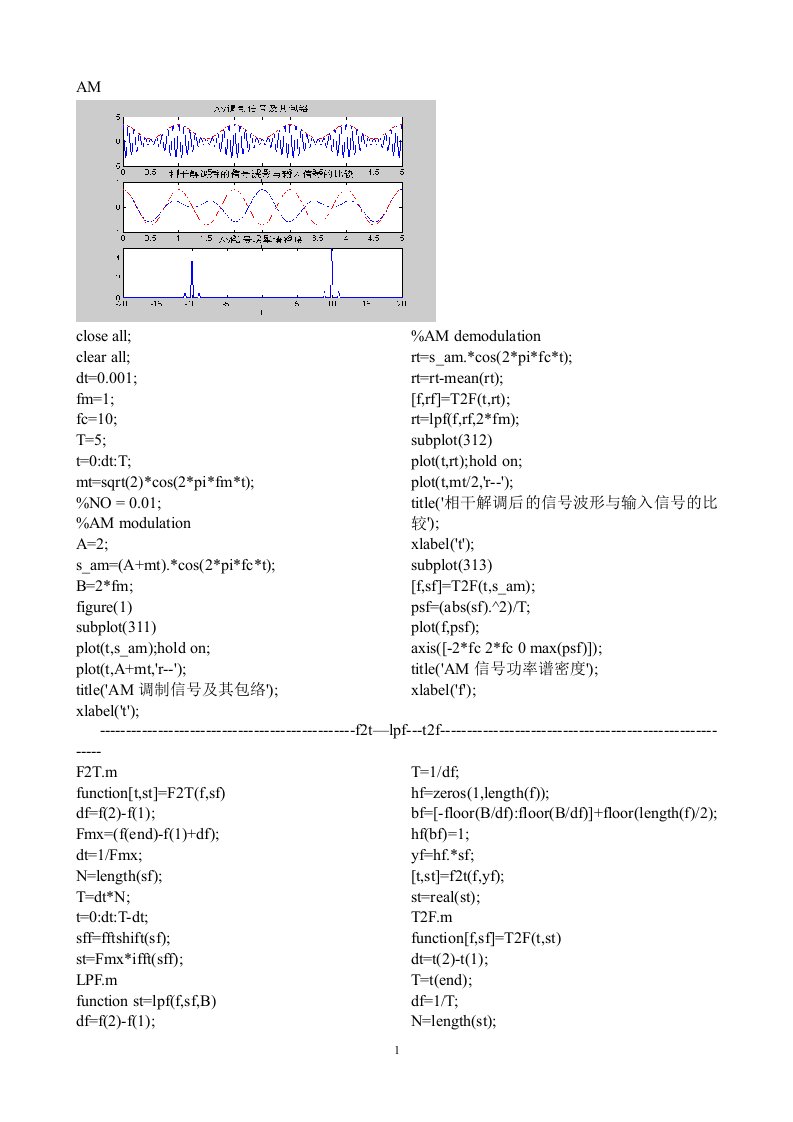 通信原理实验结果11