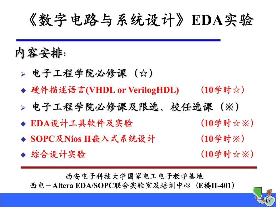 VHDL设计初步教案