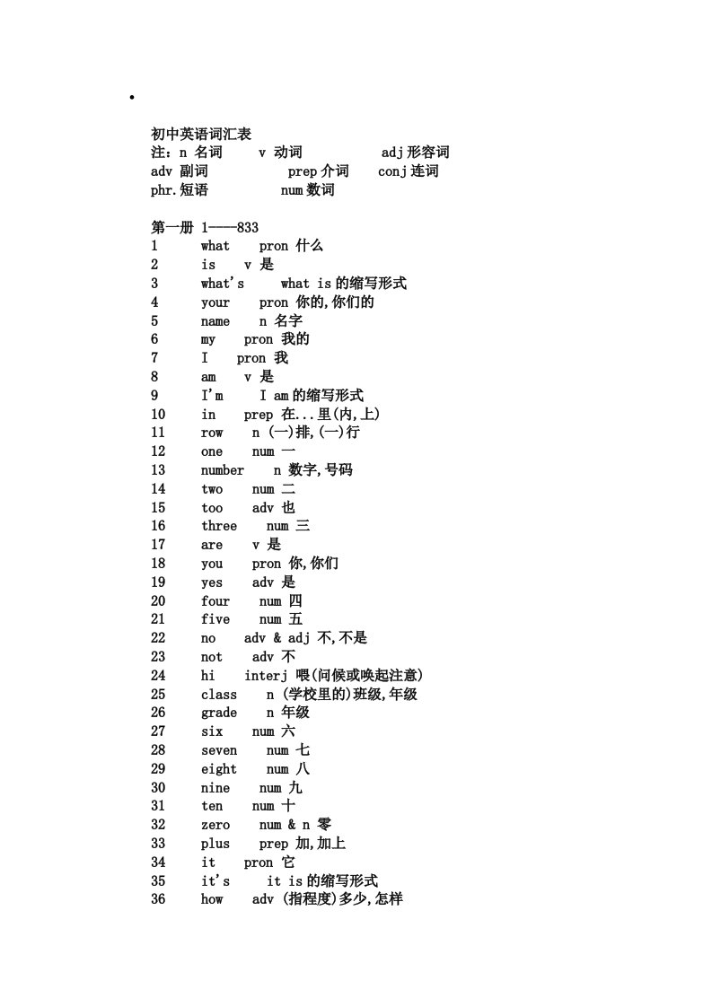 初中英语词汇表(免费)