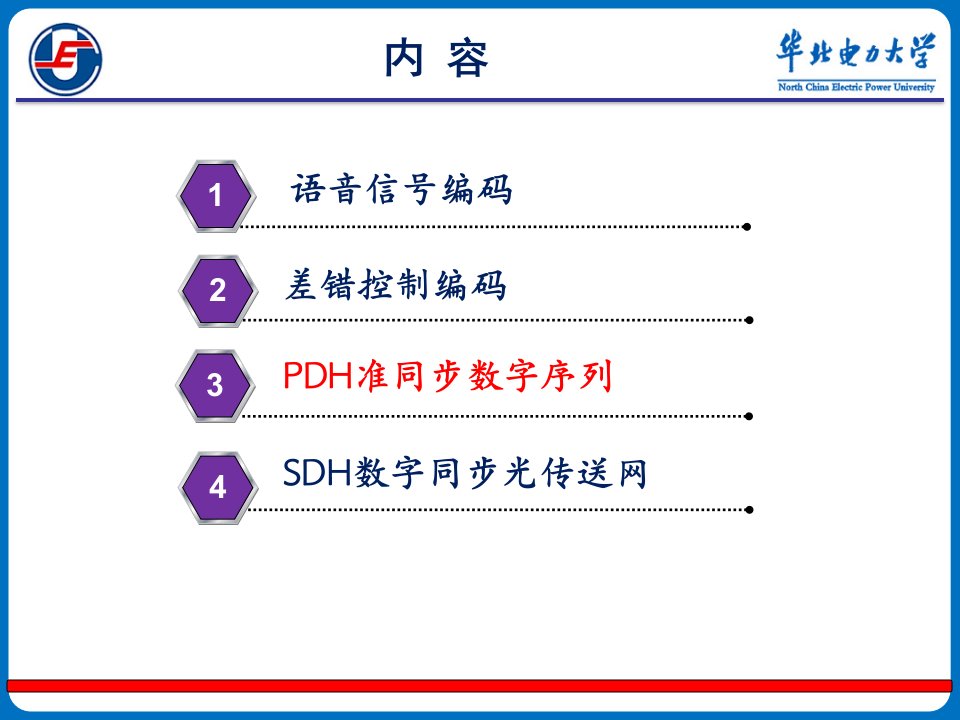 数字电子电路第五章-课件(PPT)