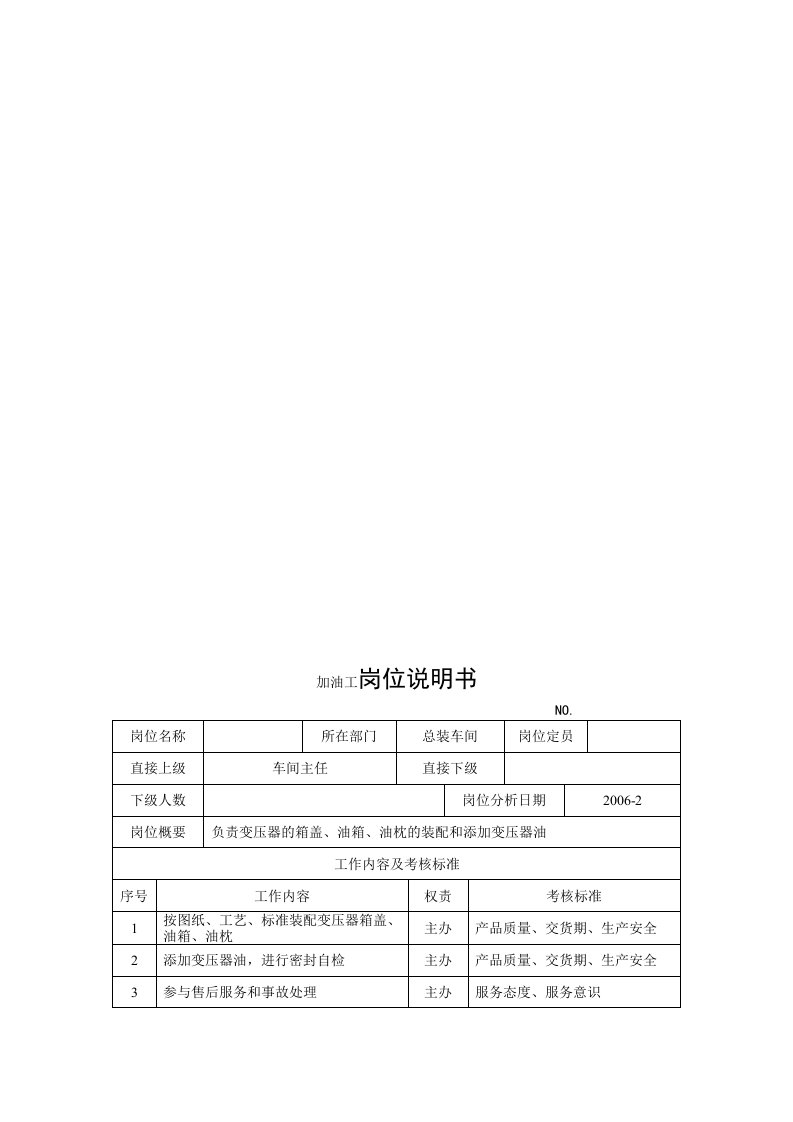 电力集团某大型电气配件企业加油工岗位说明书