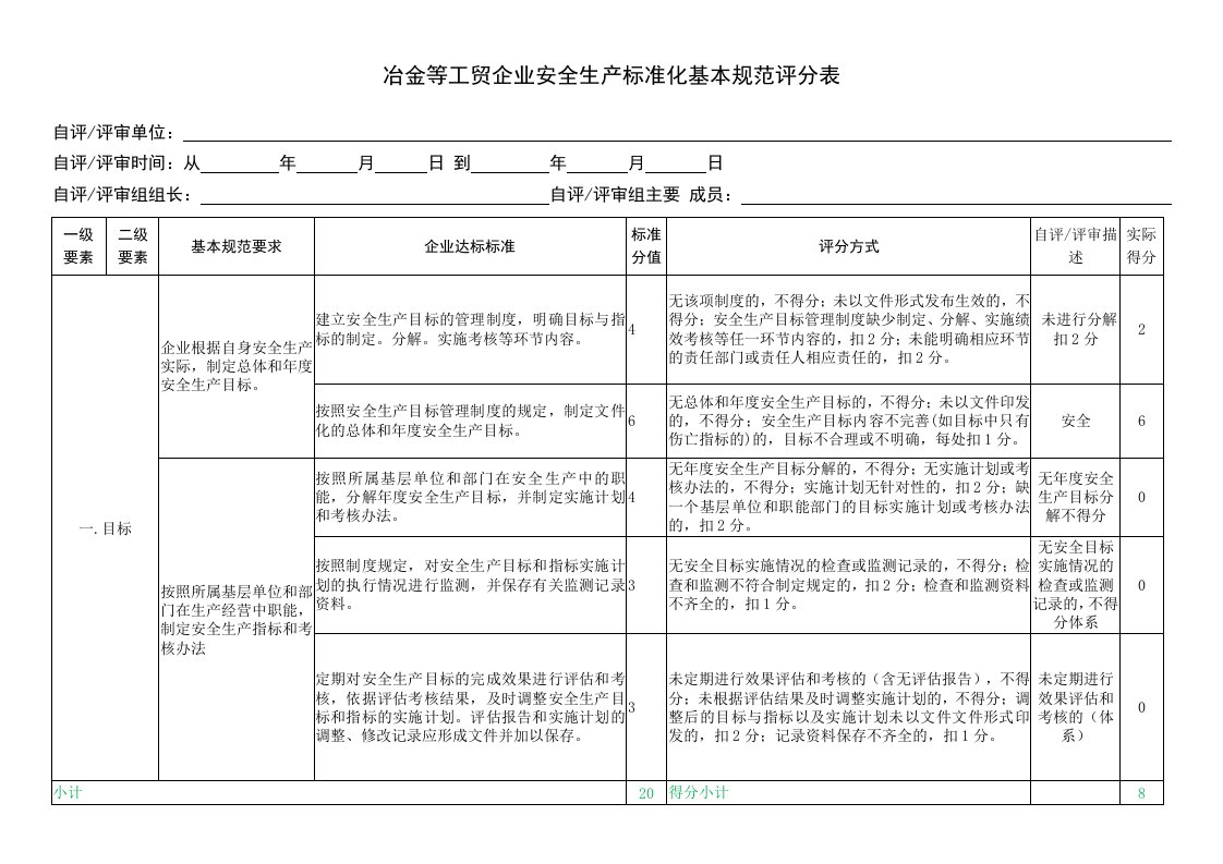 企业安全生产标准化基本规范评分表修改