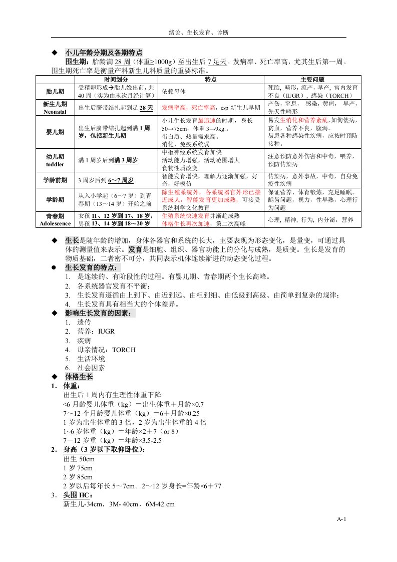 儿科学绪论生长发育