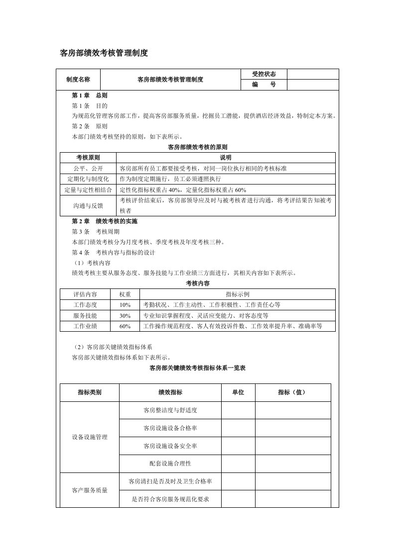 客房部绩效考核管理制度