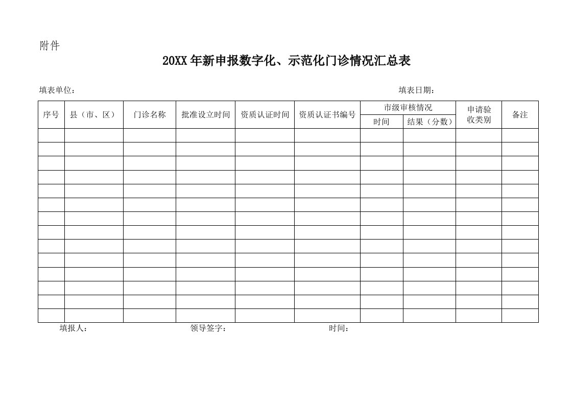 绩效考核-预防接种门诊考核验收标准