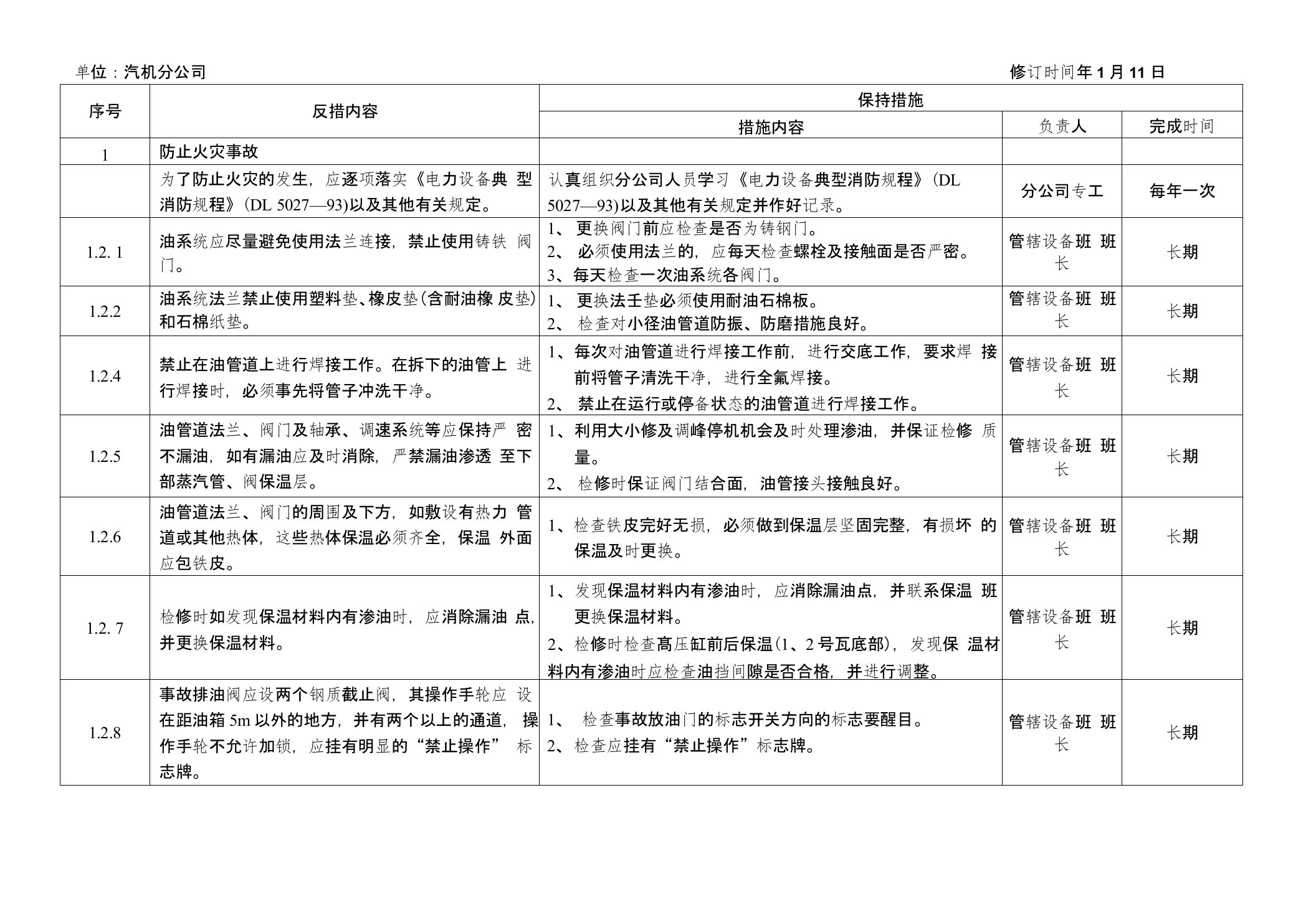 发电有限责任公司落实[二十五项反措]措施计划-保持措施