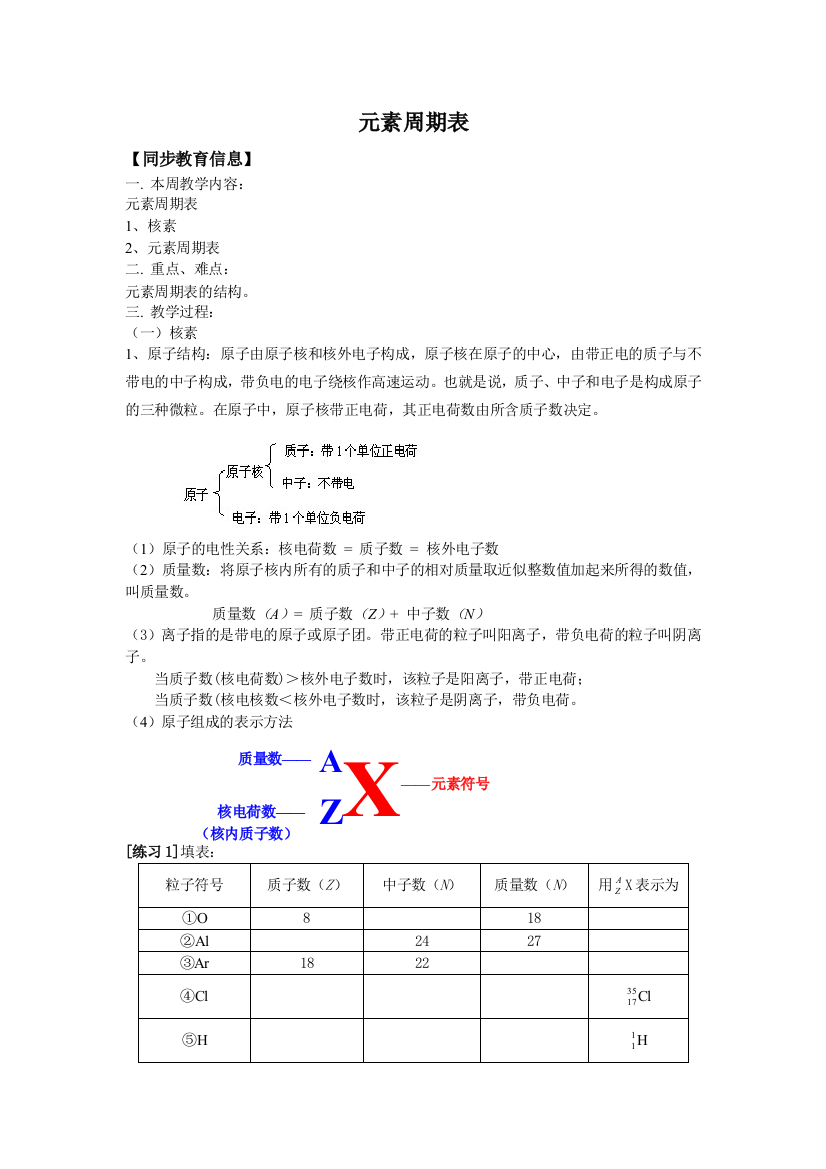 人民教育出版化学必修二第一章第一节《元素周期表》课程教案