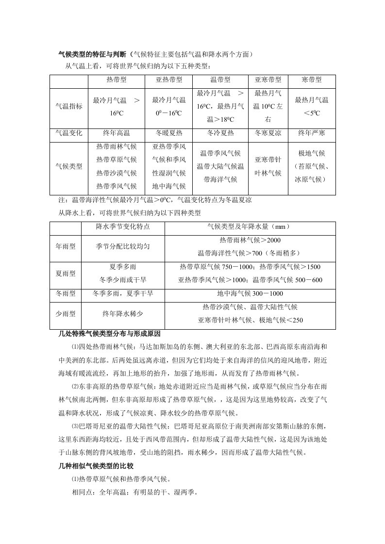 气候类型的特征与判断气候特征主要包括气温和降水两个方面