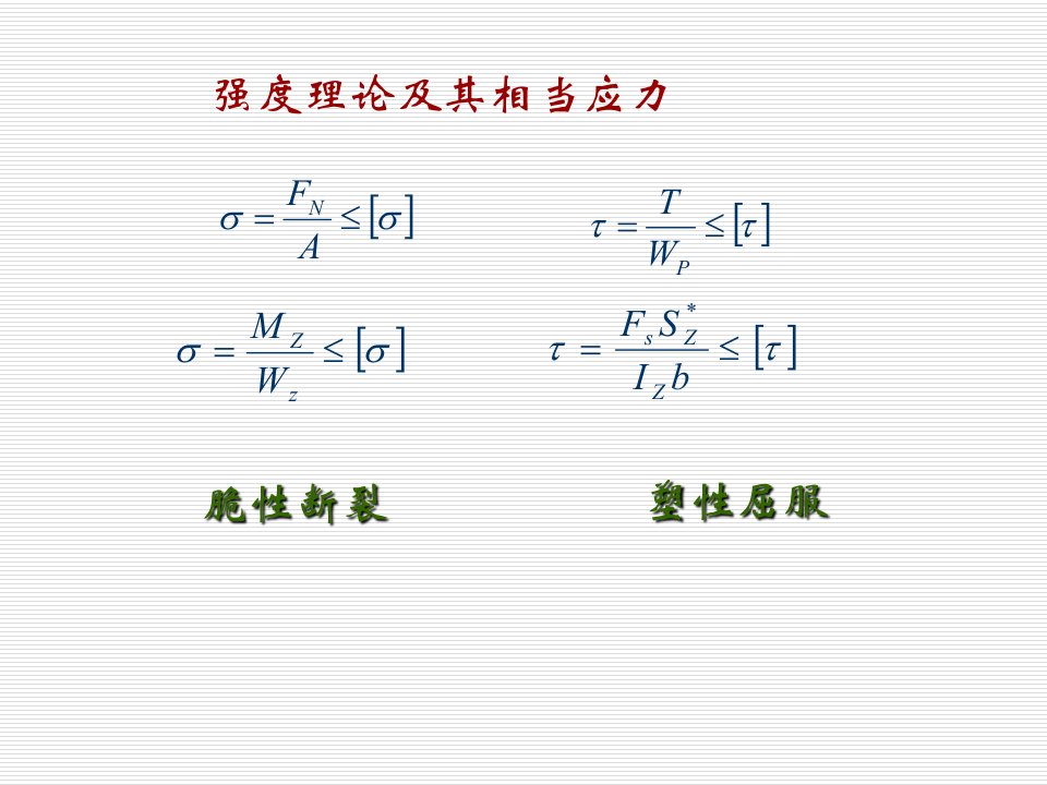 材料力学课件76强度理论及其相当应力