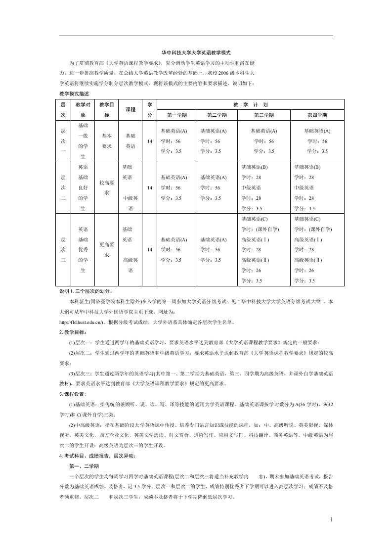 (试卷+答案)华中科技大学新生入学英语分级考试全真模拟