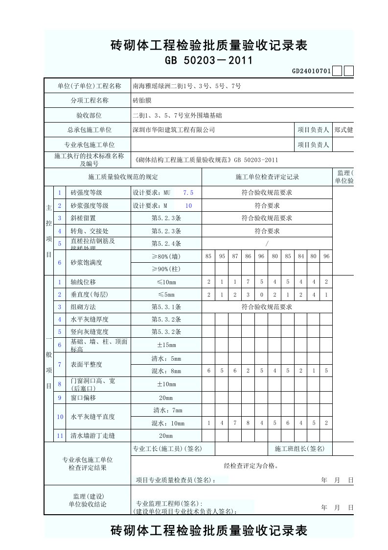 2-7街围墙基础砖砌体工程检验批质量验收记录表