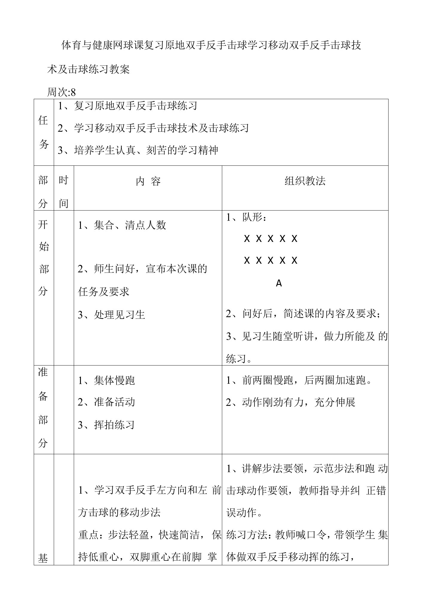 体育与健康网球课复习原地双手反手击球学习移动双手反手击球技术及击球练习教案