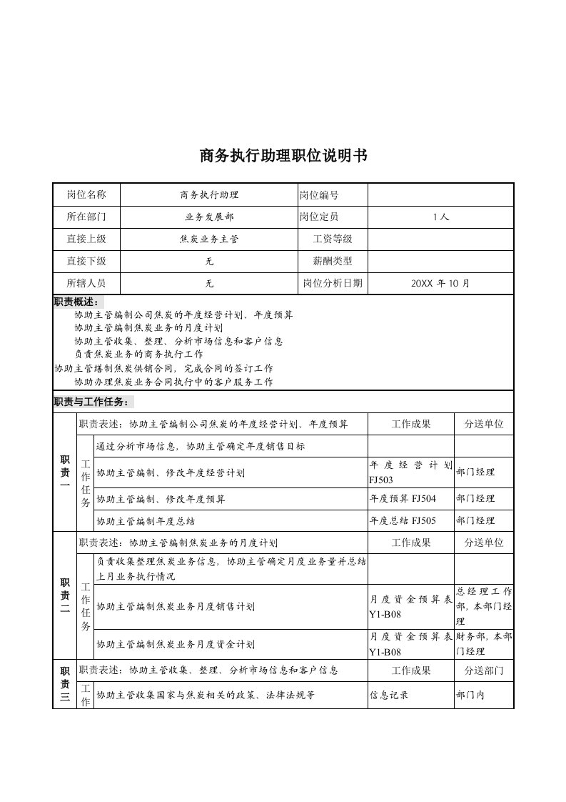 发展战略-煤炭行业集团公司业务发展部商务执行助理岗位说明书