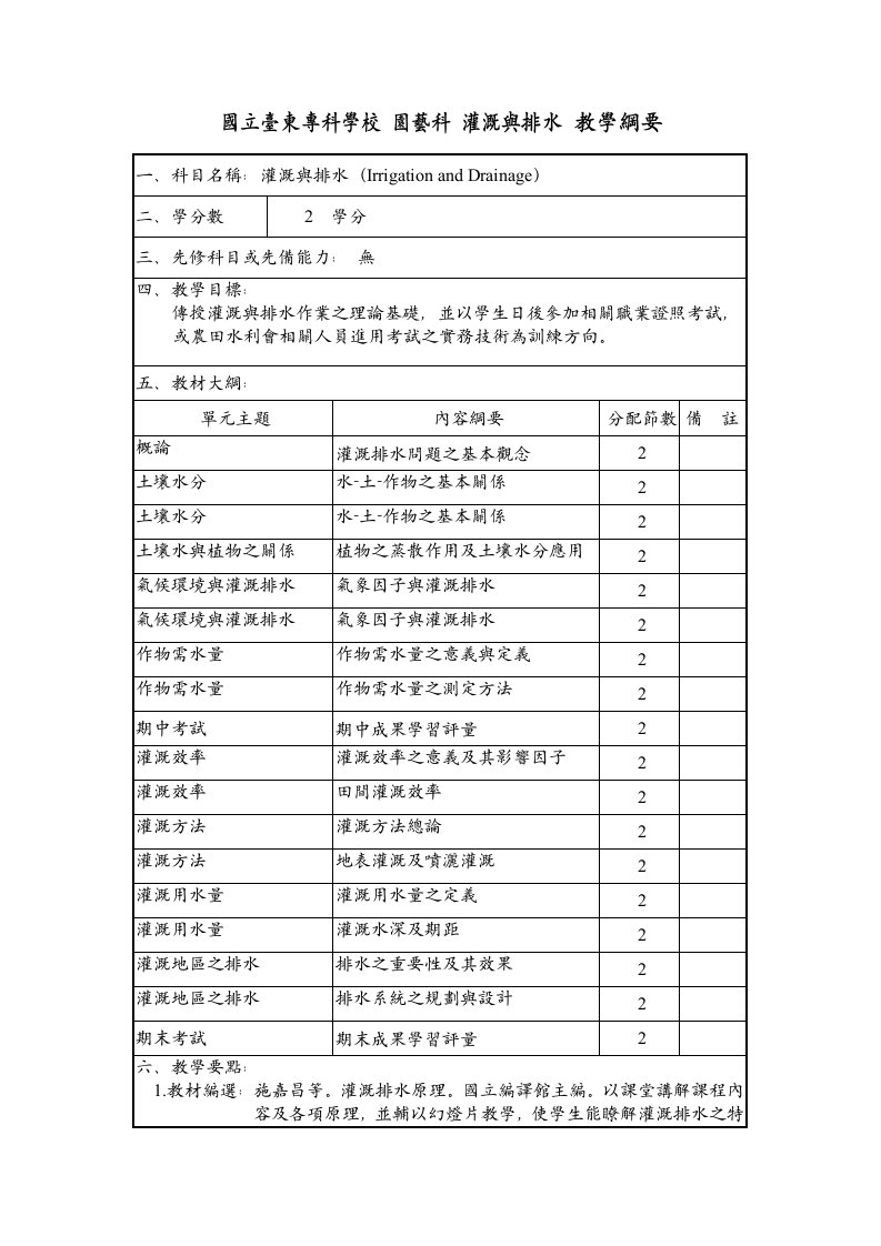 国立台东专科学校园艺科灌溉与排水教学纲要