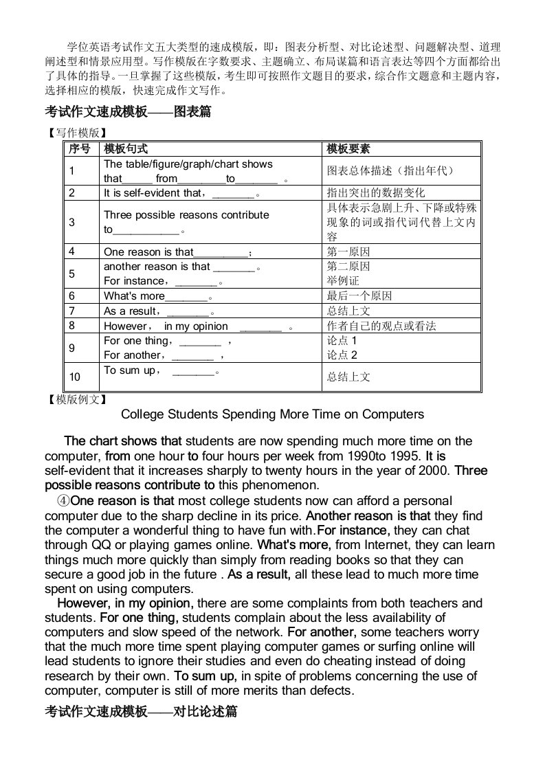 学士学位英语写作模板