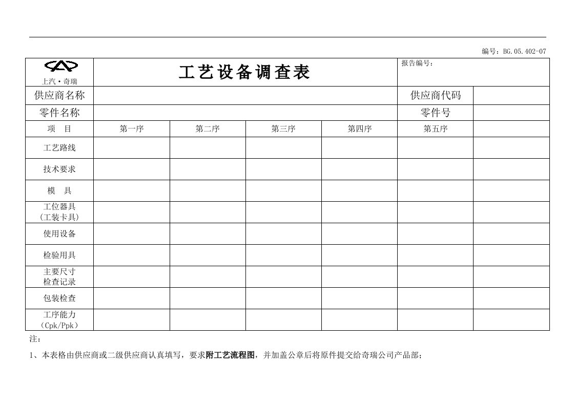 工艺设备调查表-工艺1