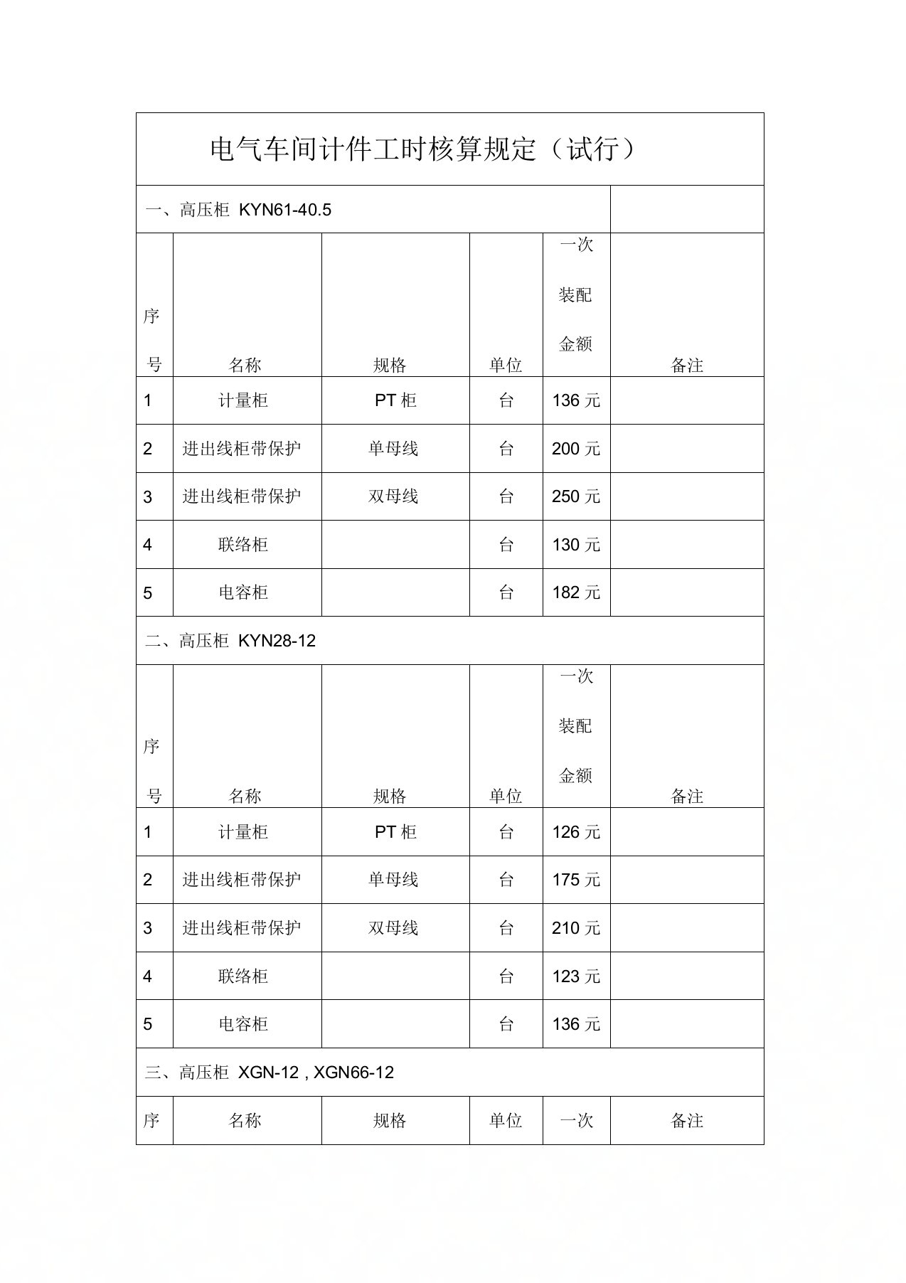 成套电气计件工时核算规定样本