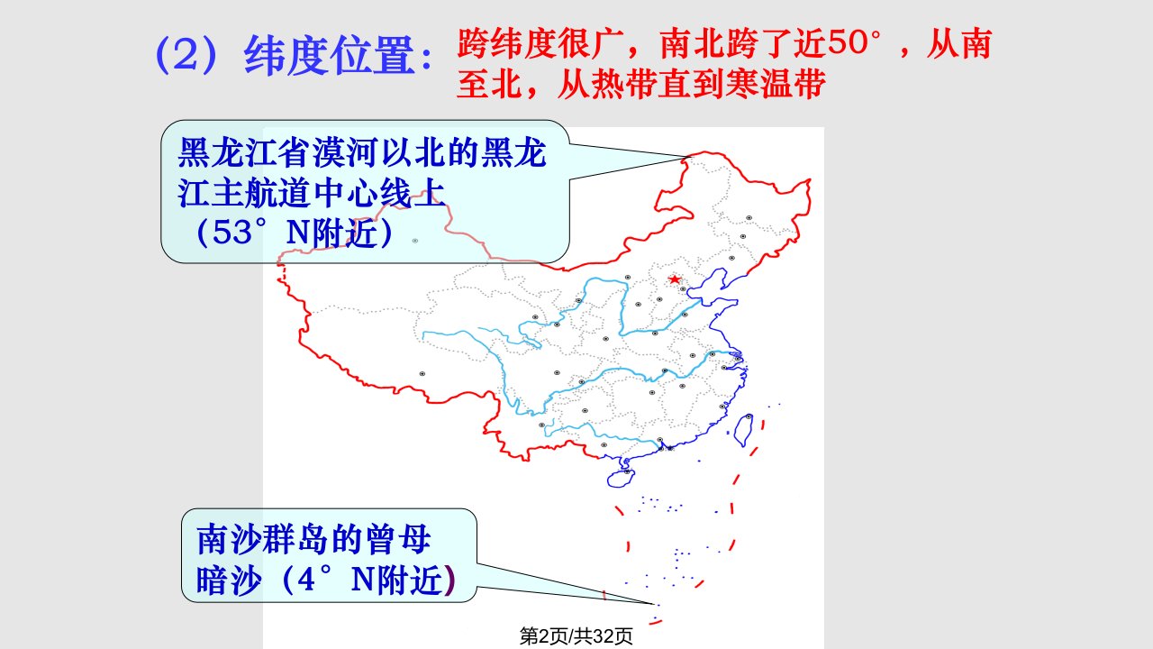 中国的疆域行政区划