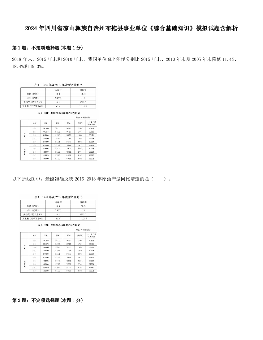 2024年四川省凉山彝族自治州布拖县事业单位《综合基础知识》模拟试题含解析