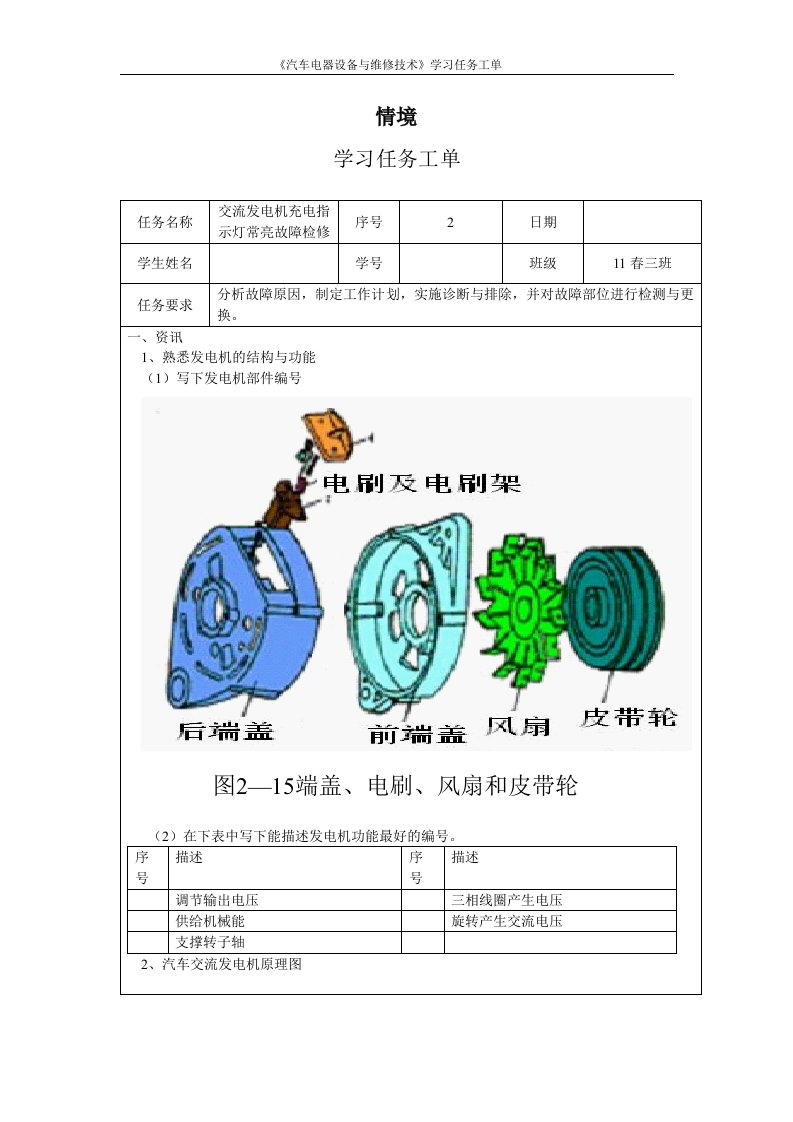 汽车发电机