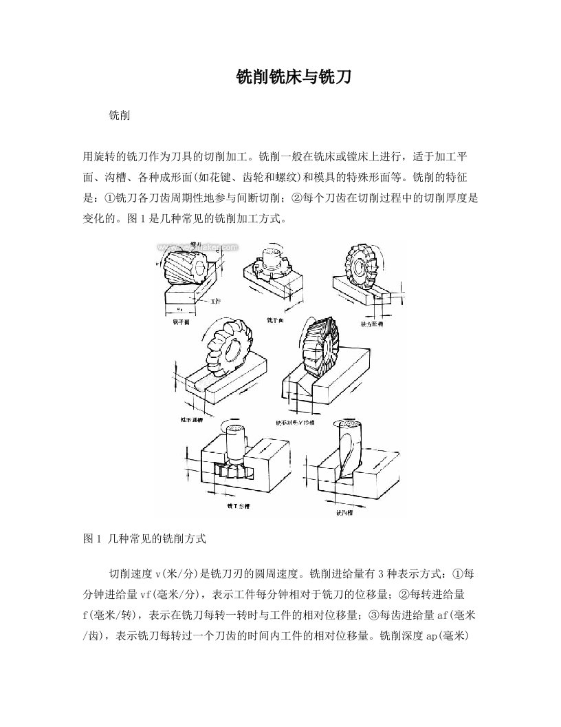 铣削铣床与铣刀