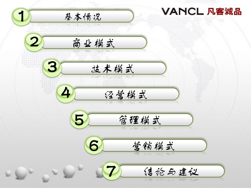 十组凡客诚品网络直销模式案例分析课件