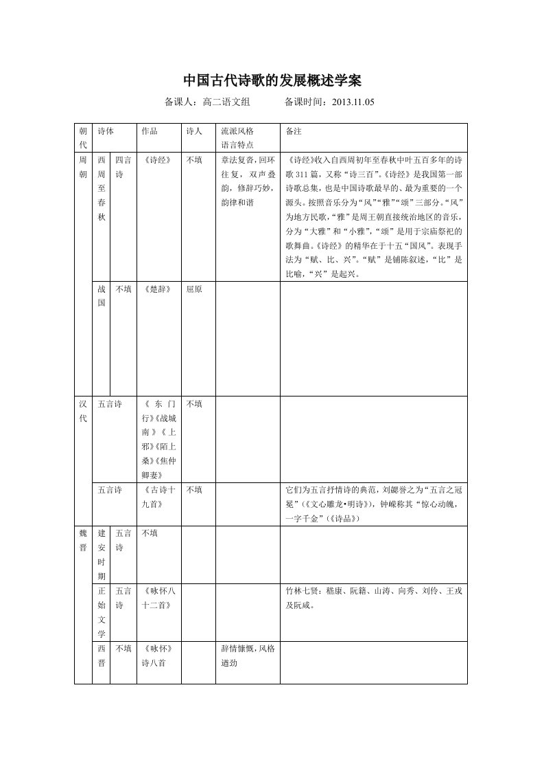 中国古代诗歌的发展概述学案