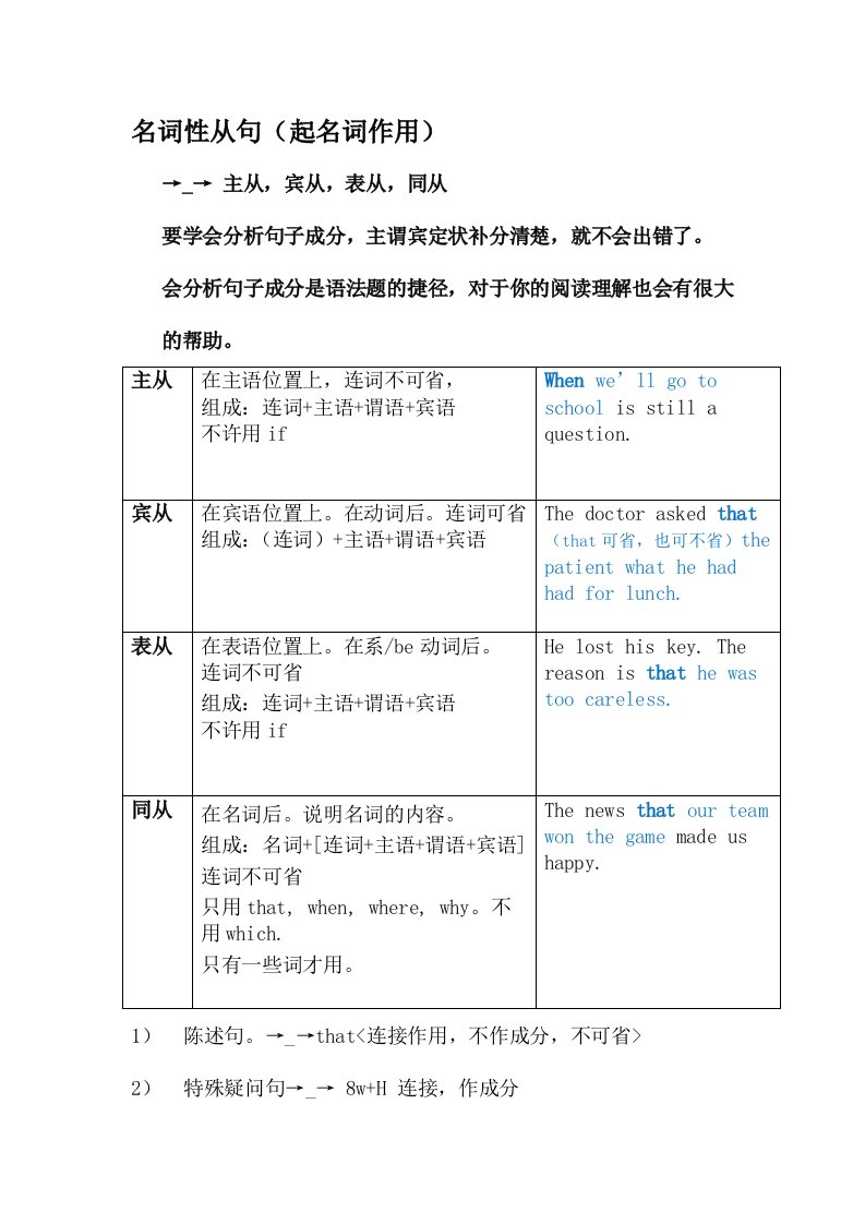 英语名词性从句分类