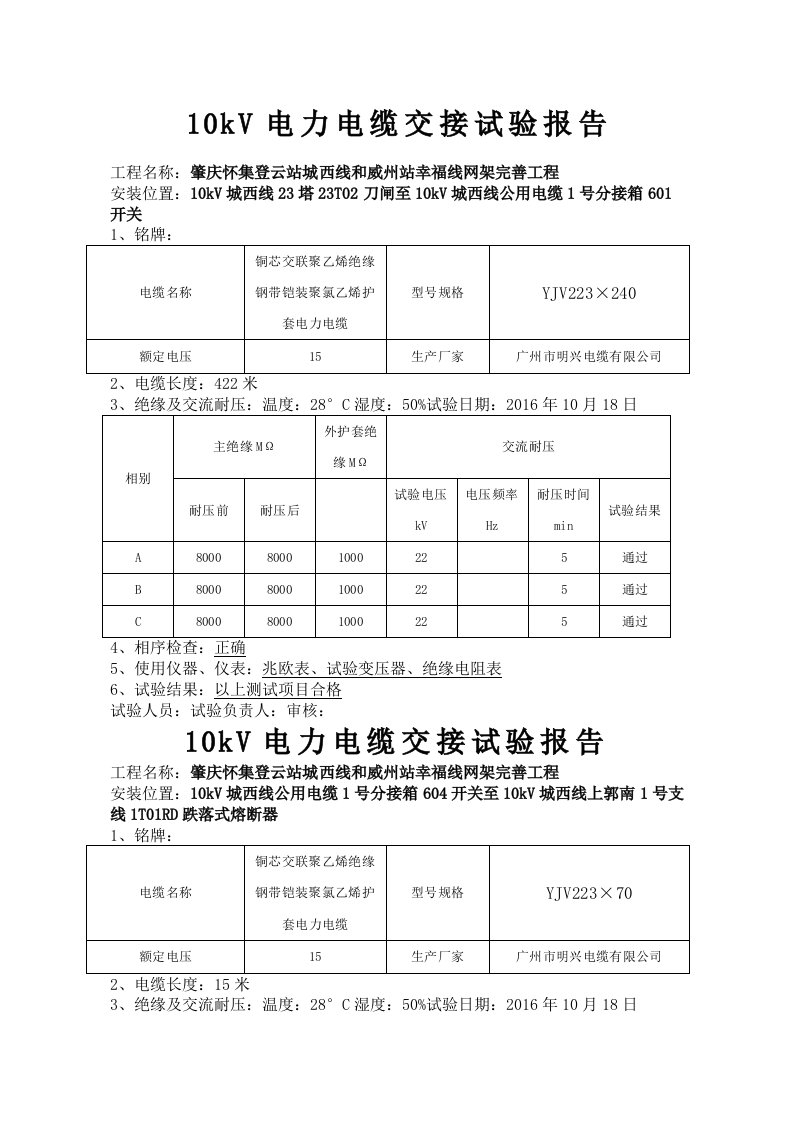 kV电力电缆试验报告