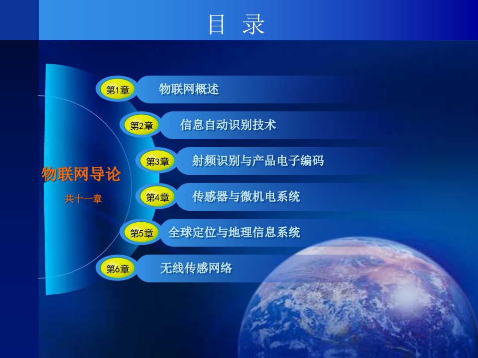 物联网应用案例PPT30页