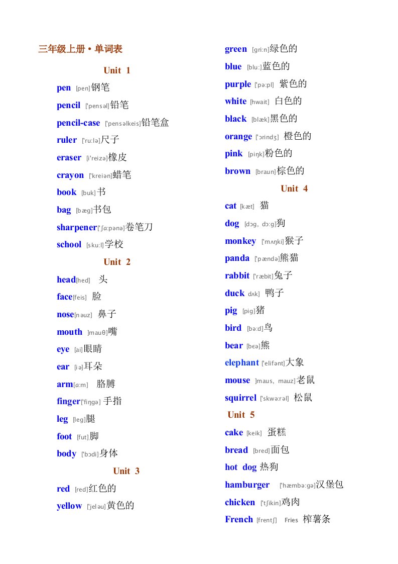 小学英语PEP三年级下册生字单词(带音标)直接打印