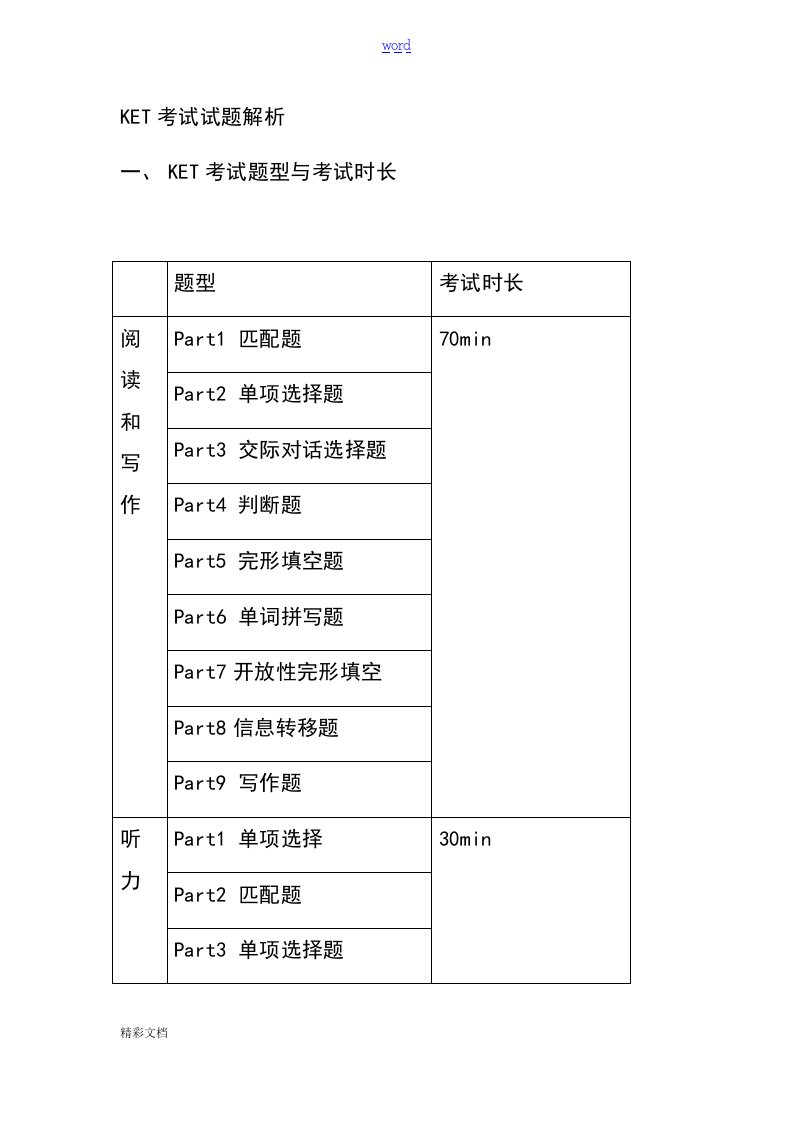 KET考试试题解析汇报