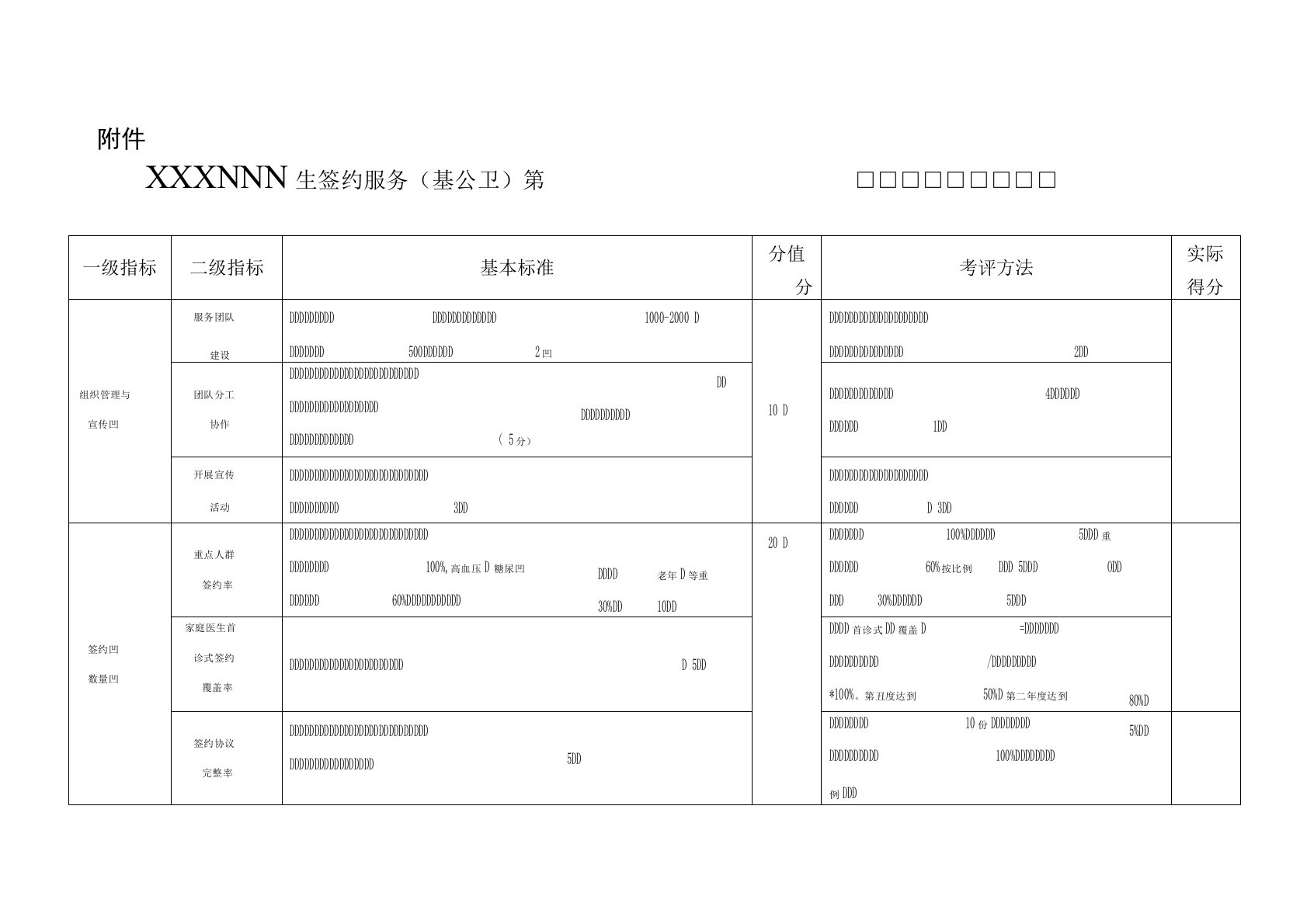 (完整word版)卫生院家庭医生签约服务第团队绩效考核评分表